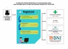 TATA CARA REGISTRASI MAHASISWA BARU PESERTA LULUS SIMA PENYANDANG DISABILITAS TAHUN 2026