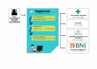 PENGUMUMAN HASIL SELEKSI SIMA UNAND BERDASARKAN KEMAMPUAN AKADEMIK SUBJALUR MENGGUNAKAN NILAI UTBK SNBT TAHUN 2026
